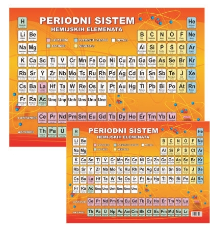 Periodni sistem elemenata A4 obostrani - Ostali školski pribor