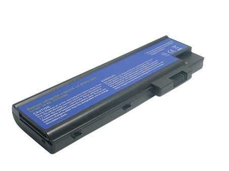 Baterija za laptop Acer Aspire 3660 Series - Acer baterije za laptop